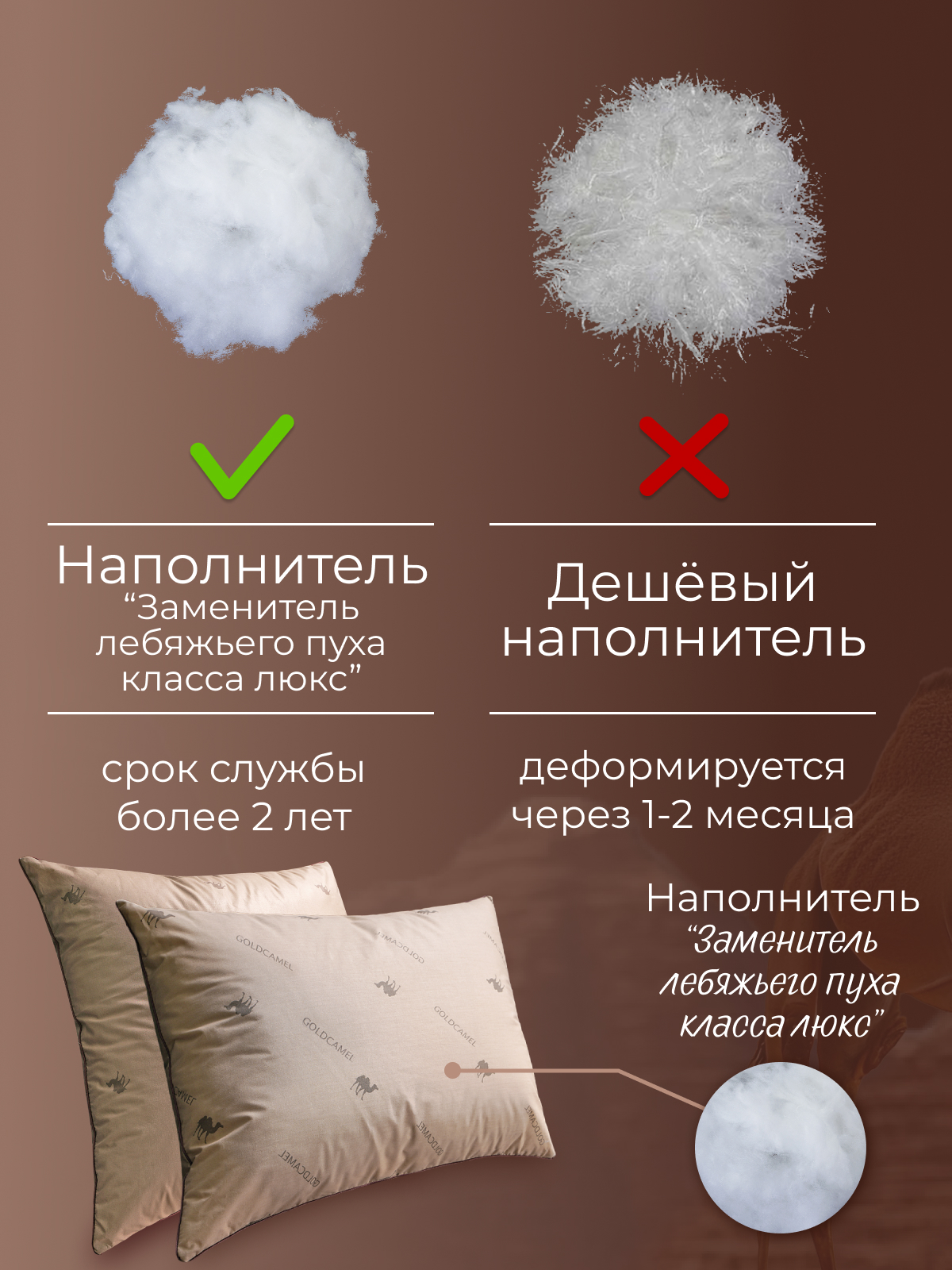 Подушка верблюжья шерсть, заменитель лебяжьего пуха тик  Реноме