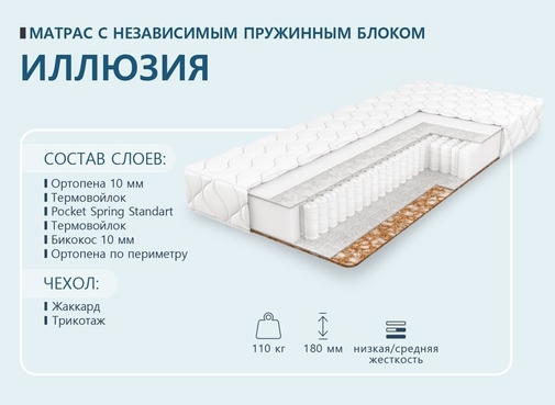 Матрас ИЛЛЮЗИЯ с независимым пружинным блоком высота 16см