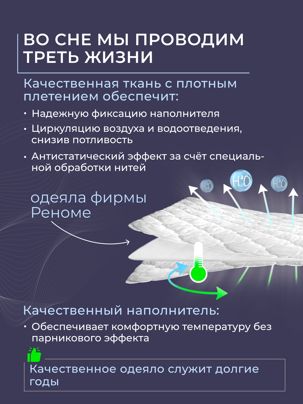 Одеяло нанофайбер  микрофибра Реноме