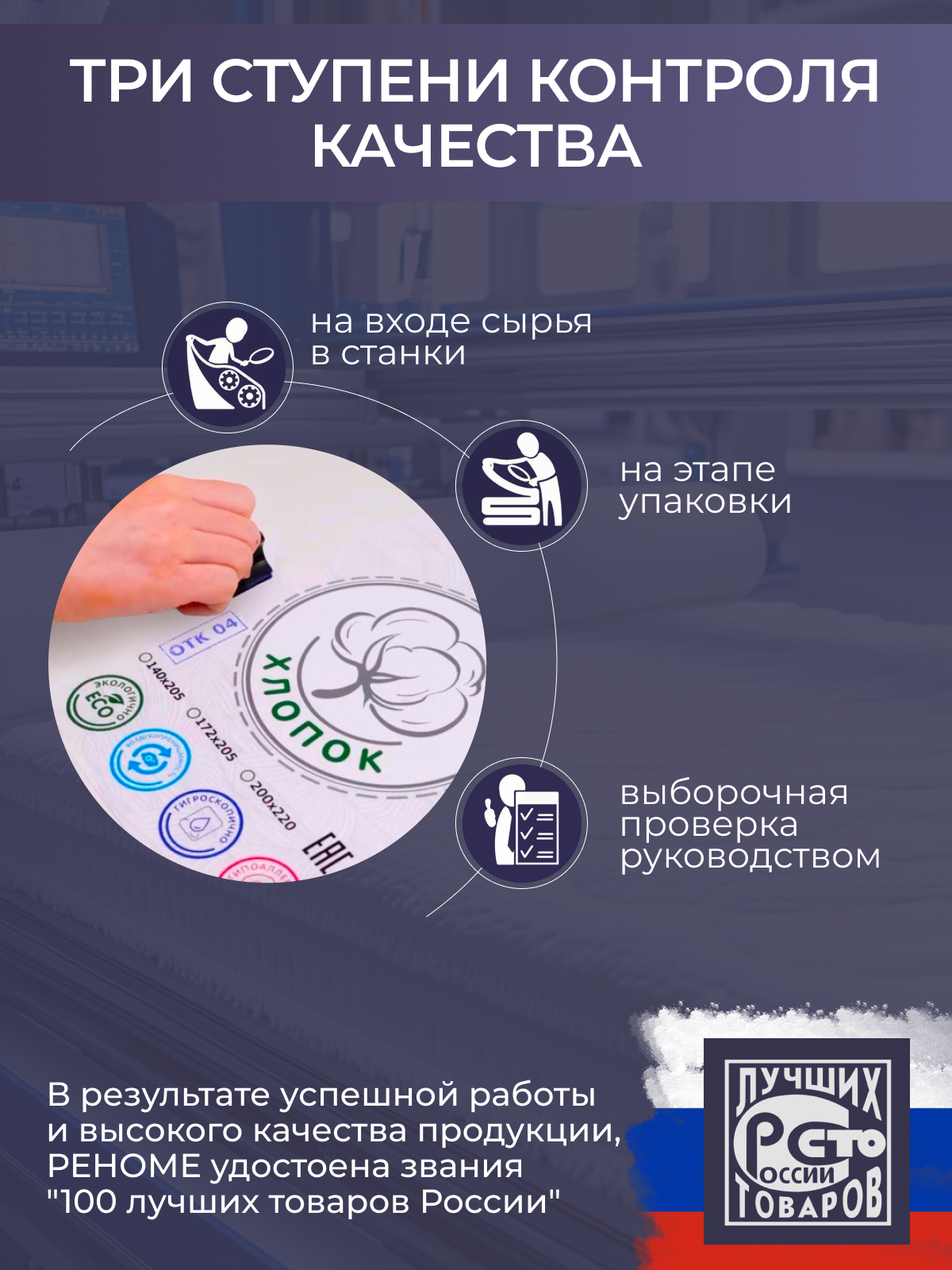 Наматрасник водонепроницаемый с резинками по углам Реноме