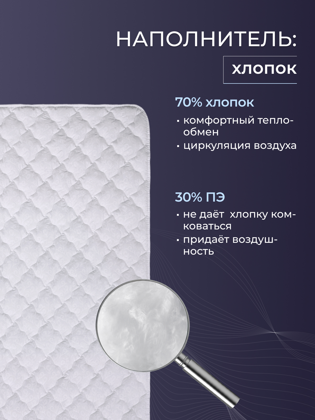 Наматрасник хлопок  тк хлопковая  Реноме