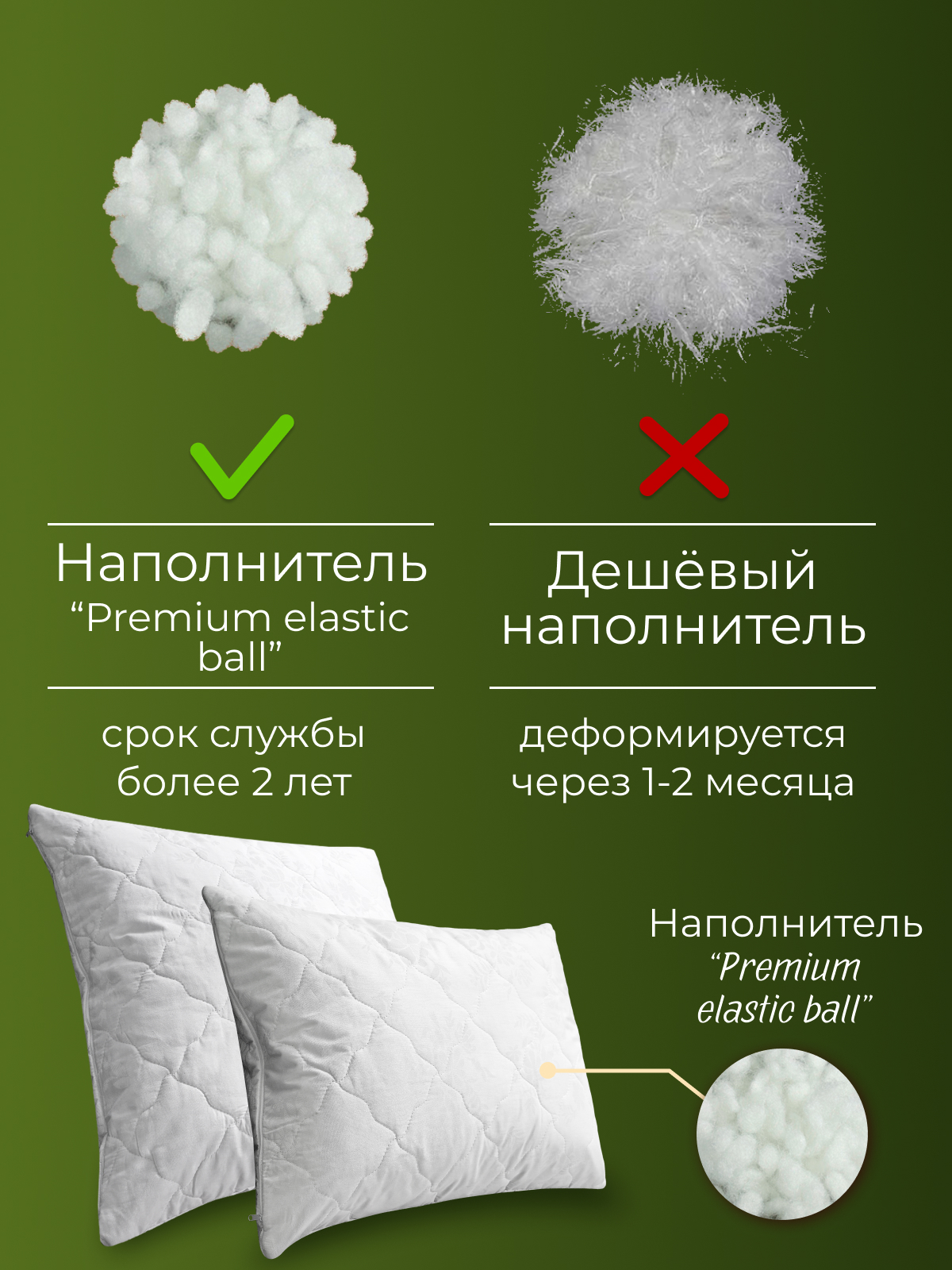 Подушка бамбук, х/ф тк поплин ДВОЙНОЙ ЧЕХОЛ Реноме