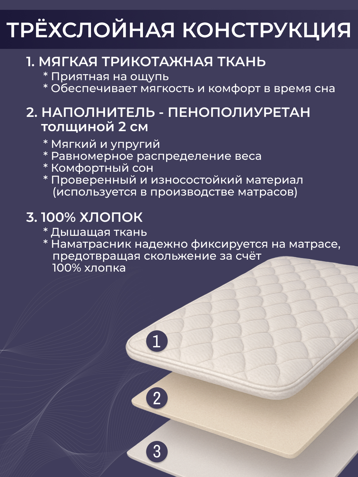 Наматрасник Топпер Реноме