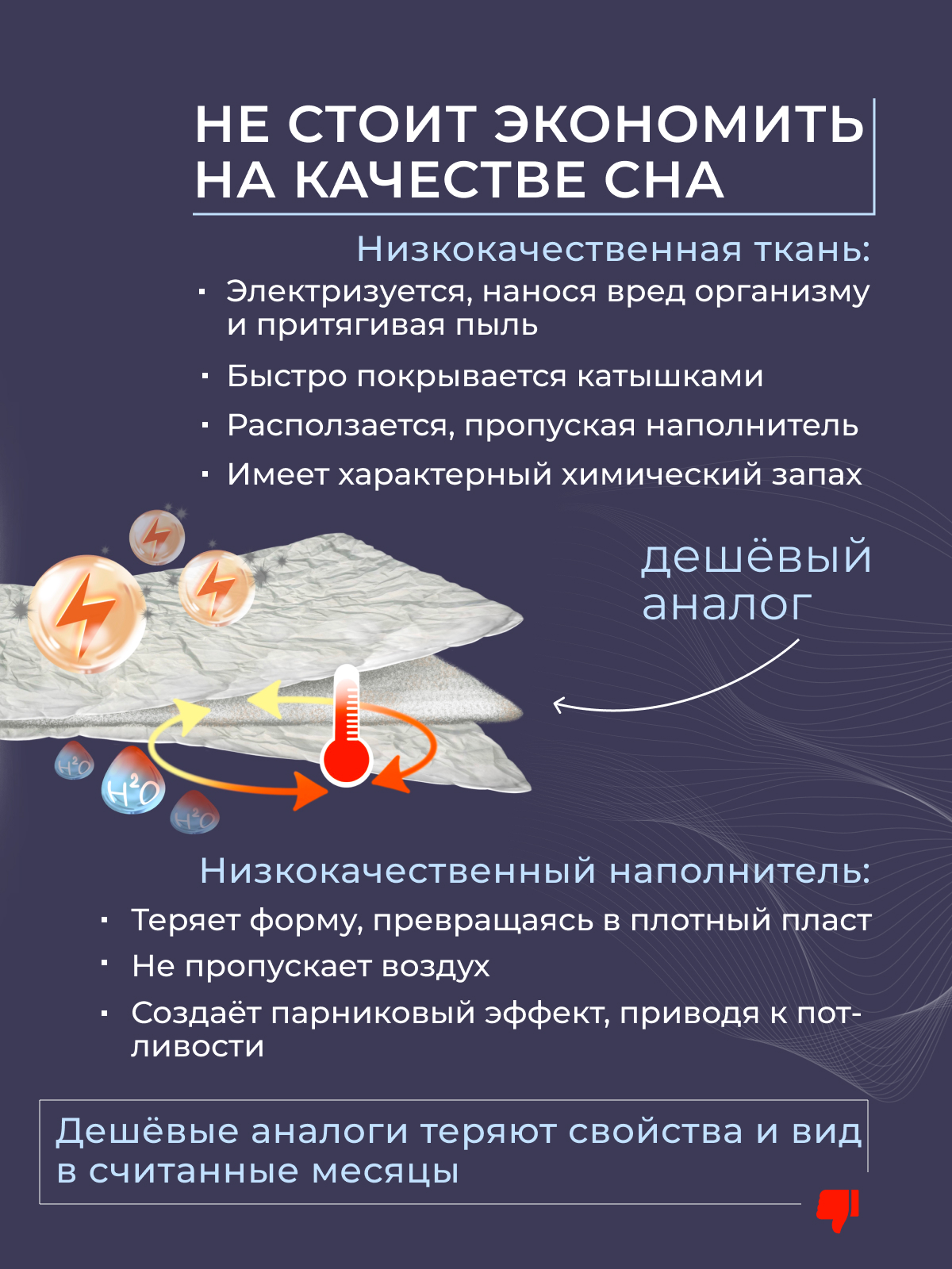 Одеяло овечья шерсть  микрофибра Реноме