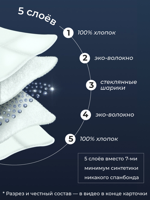 Одеяло Обними утяжеленное хлопок Реноме