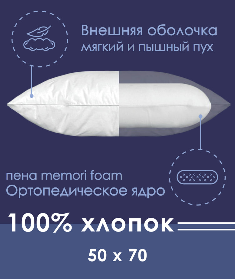 Подушка двухкамерная с ортопедическим ядром Duoble Fix Реноме