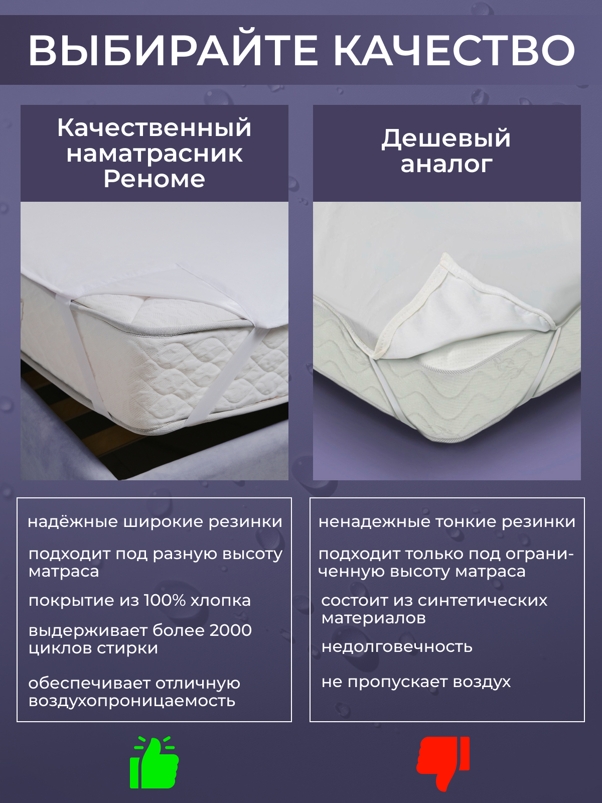 Наматрасник водонепроницаемый с резинками по углам Реноме