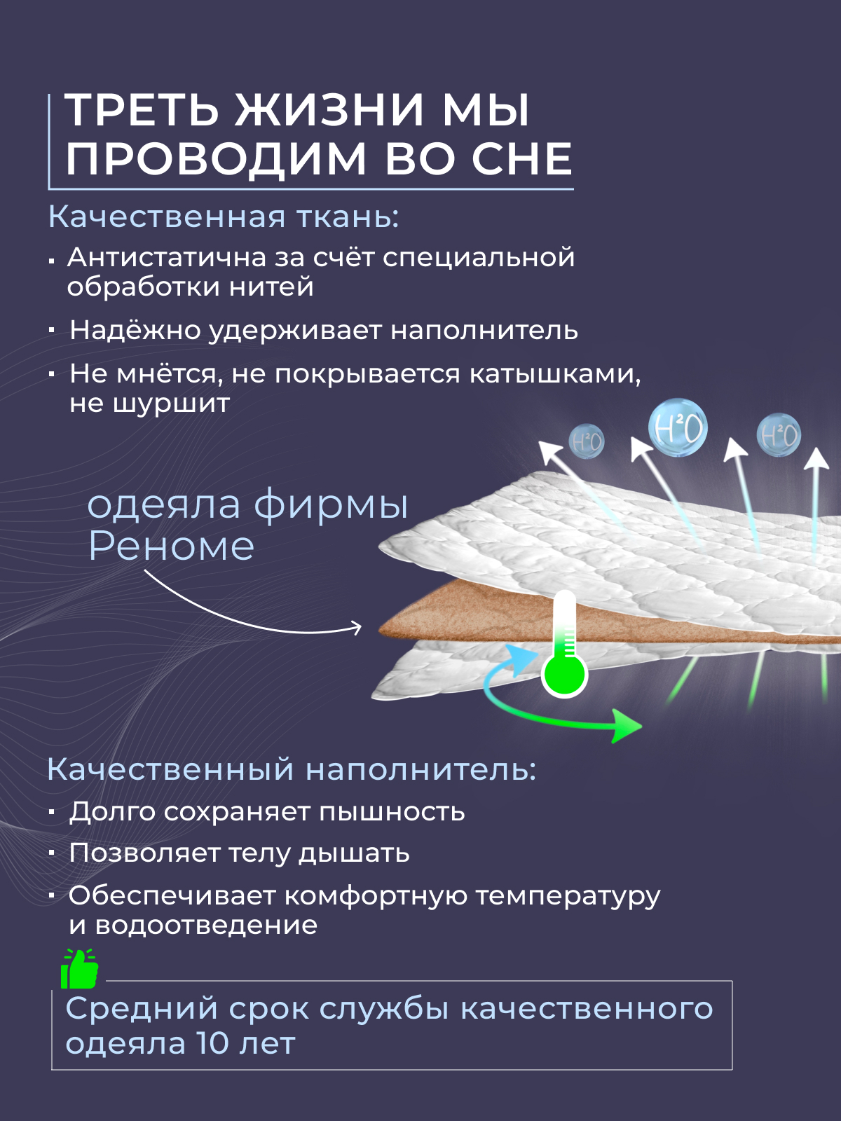 Одеяло бамбук  микрофибра Реноме