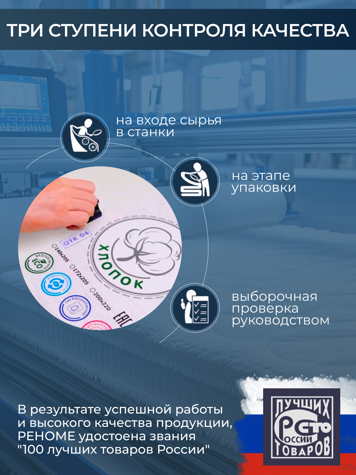 Наматрасник водонепроницаемый ДВОЙНАЯ фиксация Реноме