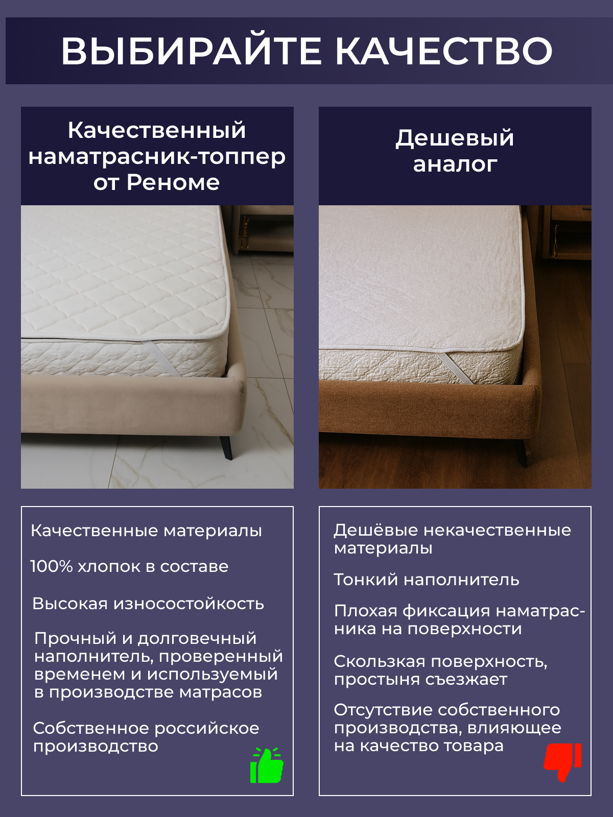 Наматрасник Топпер Реноме