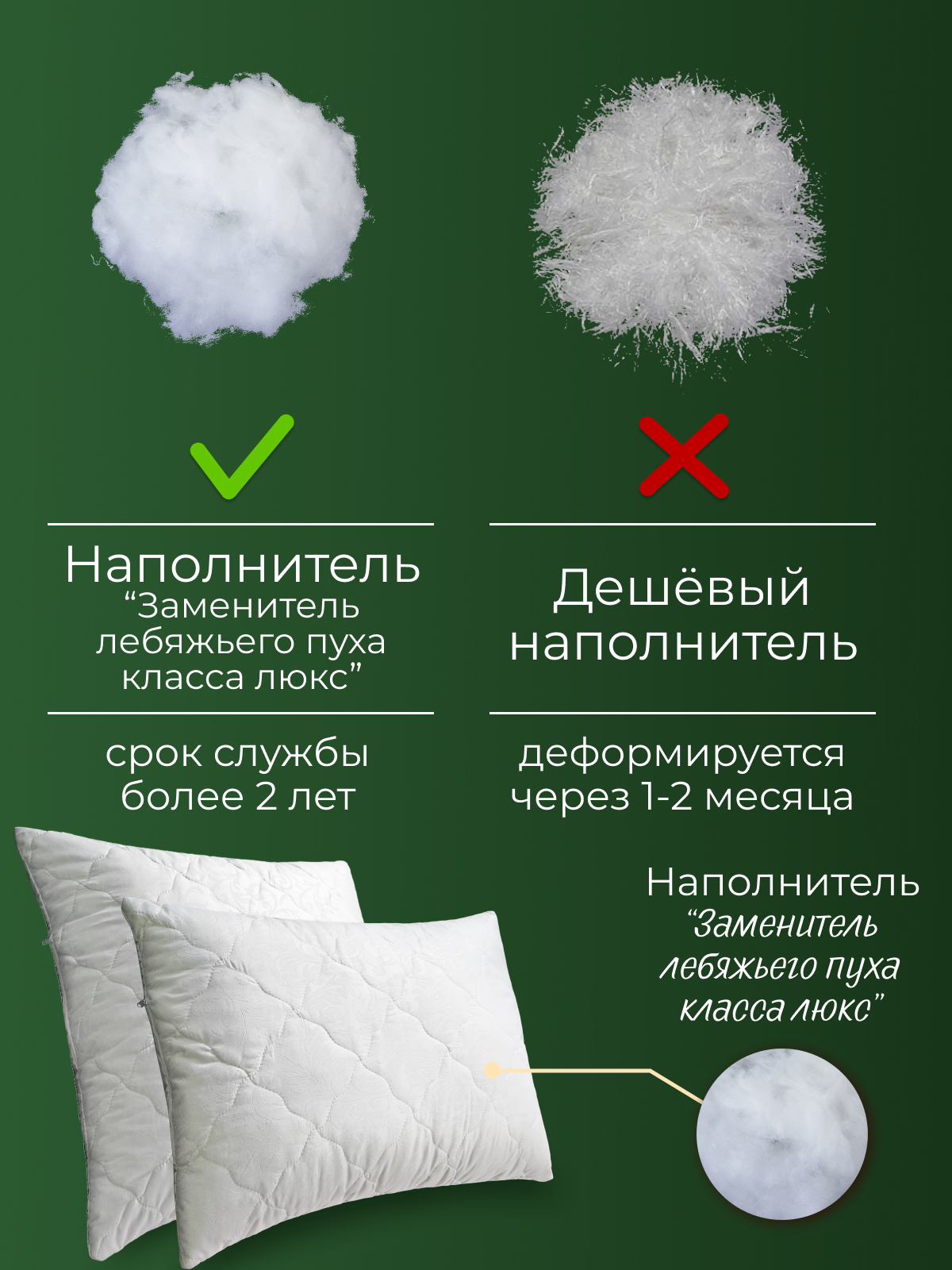 Подушка бамбук, заменитель лебяжьего пуха микрофибра Реноме