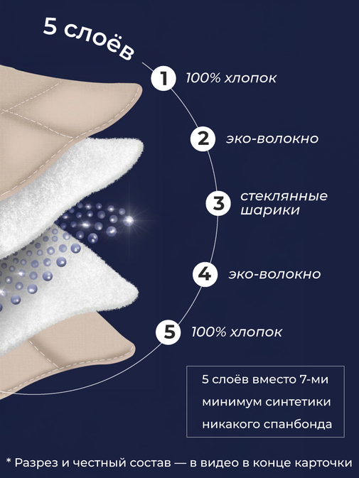 Одеяло Обними утяжеленное хлопок Реноме