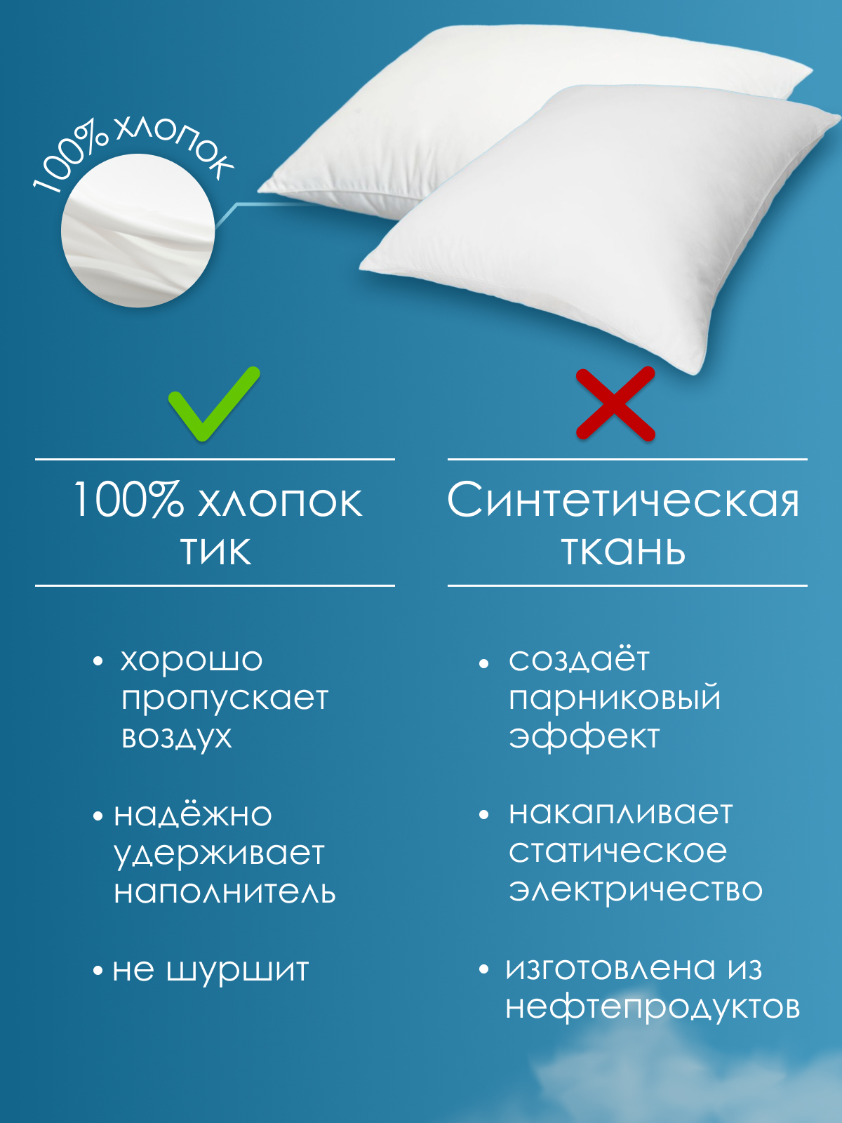 Подушка Облако заменитель лебяжьего пуха в тике Реноме