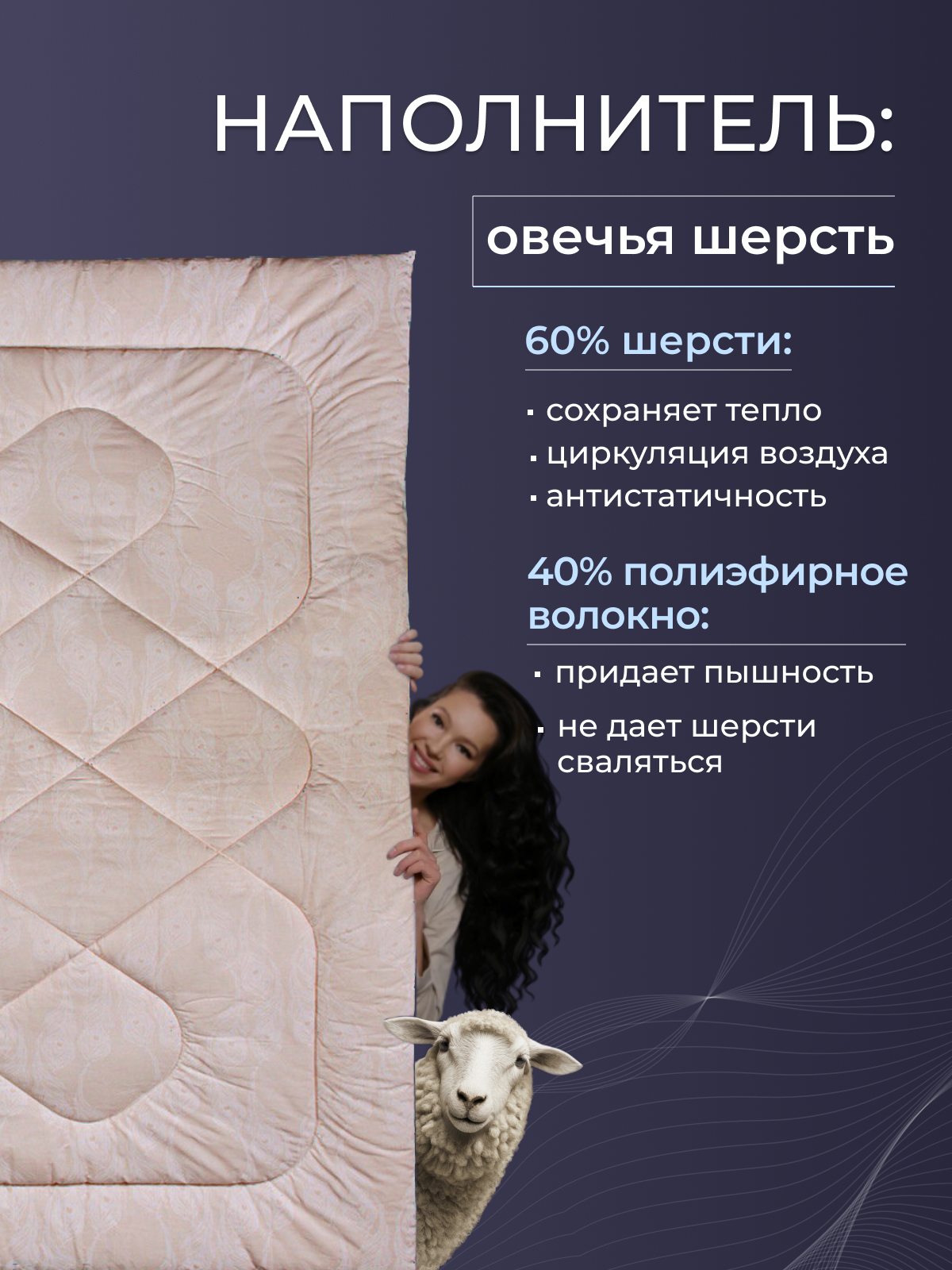 Одеяло овечья шерсть  поплин Реноме