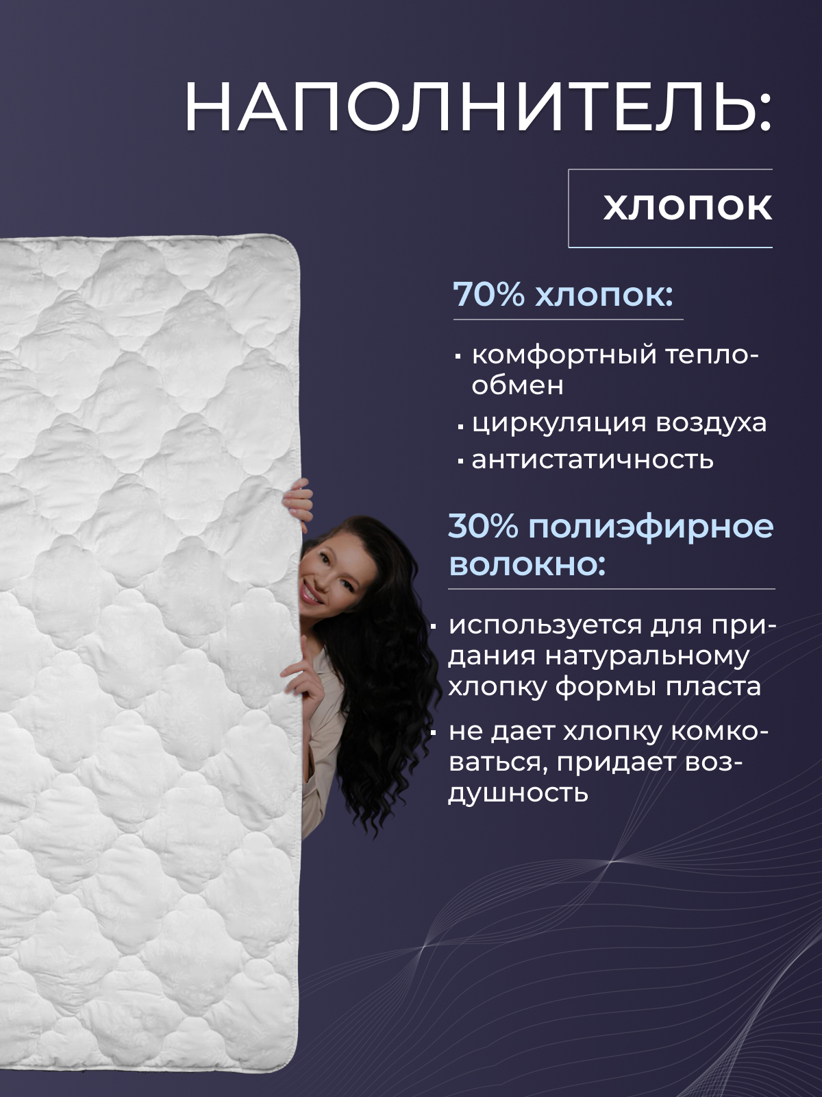 Одеяло хлопок  тк поплин Реноме