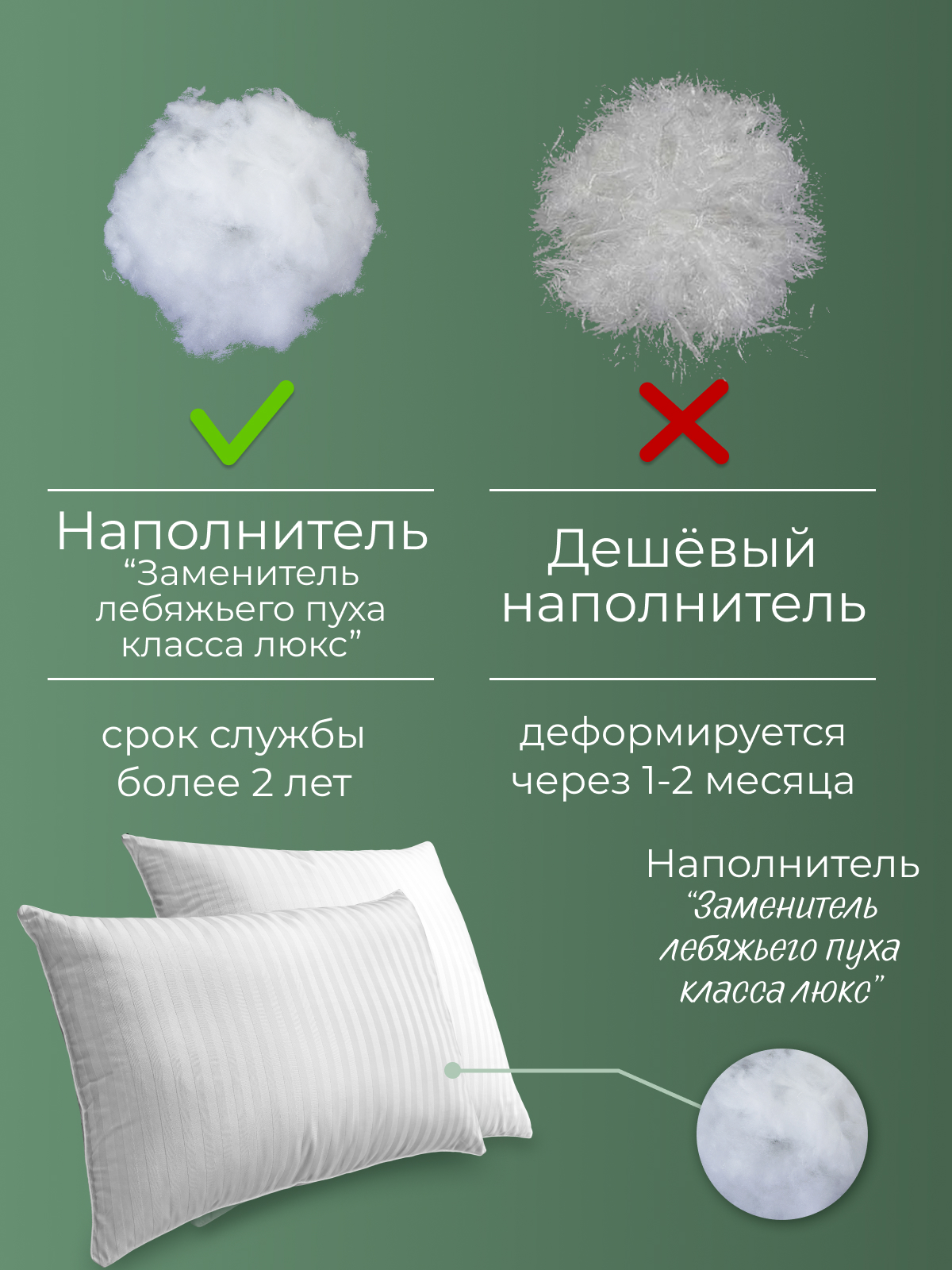 Подушка эвкалипт, заменитель лебяжьего пуха сатин Реноме
