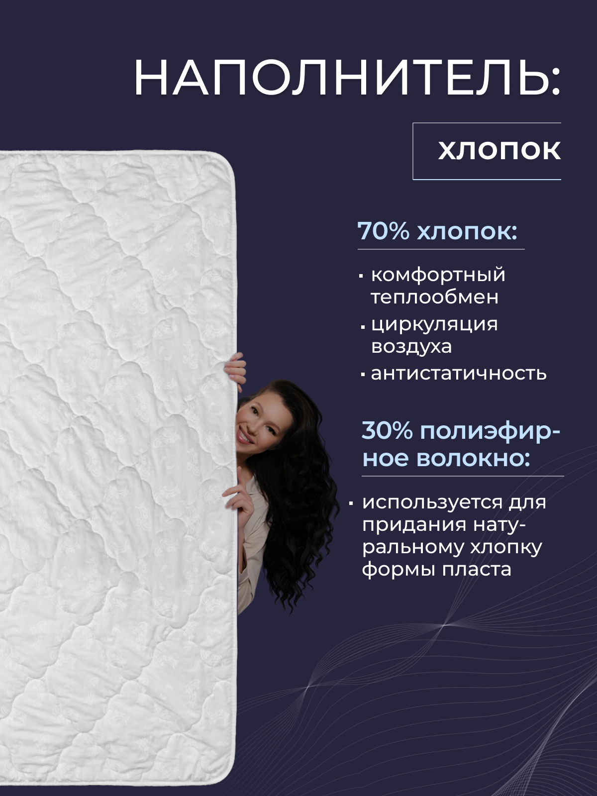 Одеяло хлопок  тк поплин Реноме