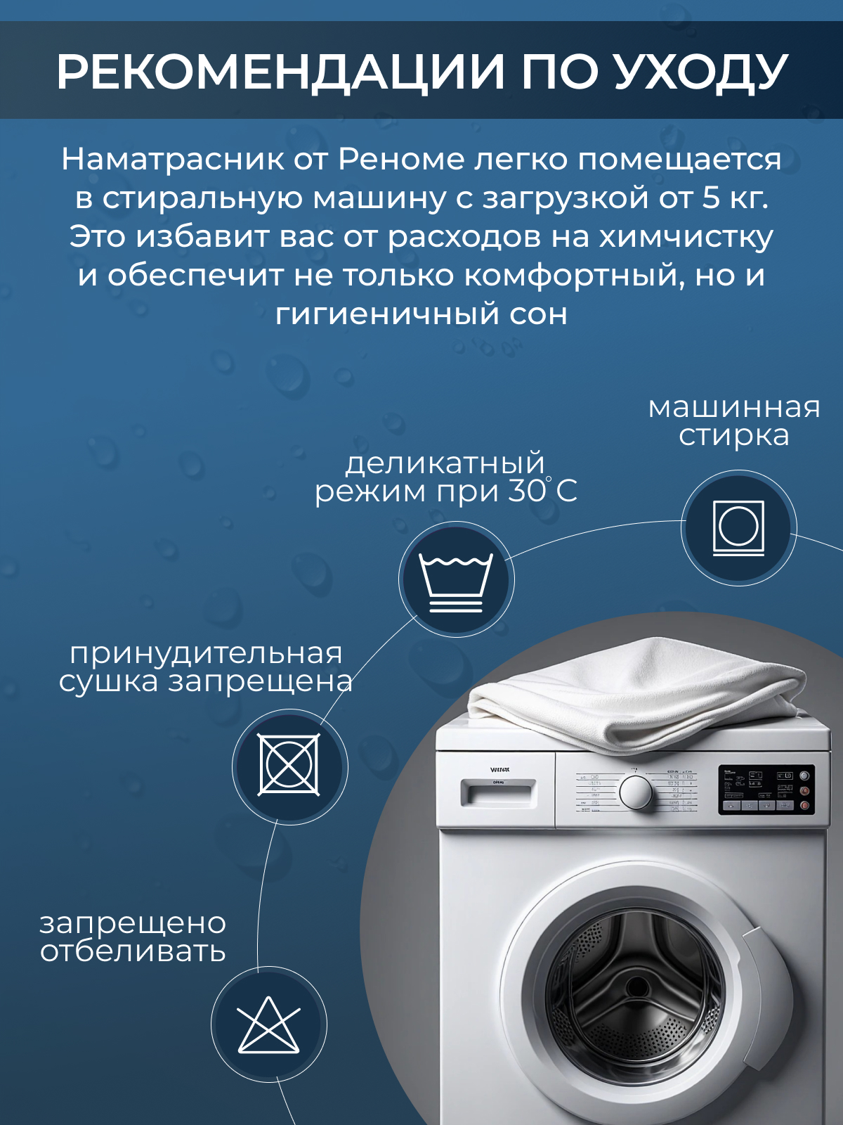 Наматрасник водонепроницаемый с юбкой из сетки 30см Реноме
