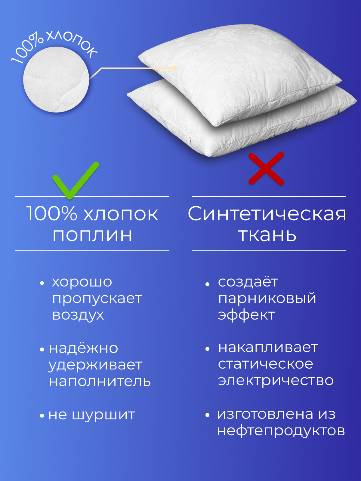 Подушка лен, заменитель лебяжьего пуха поплин ДВОЙНОЙ ЧЕХОЛ Реноме