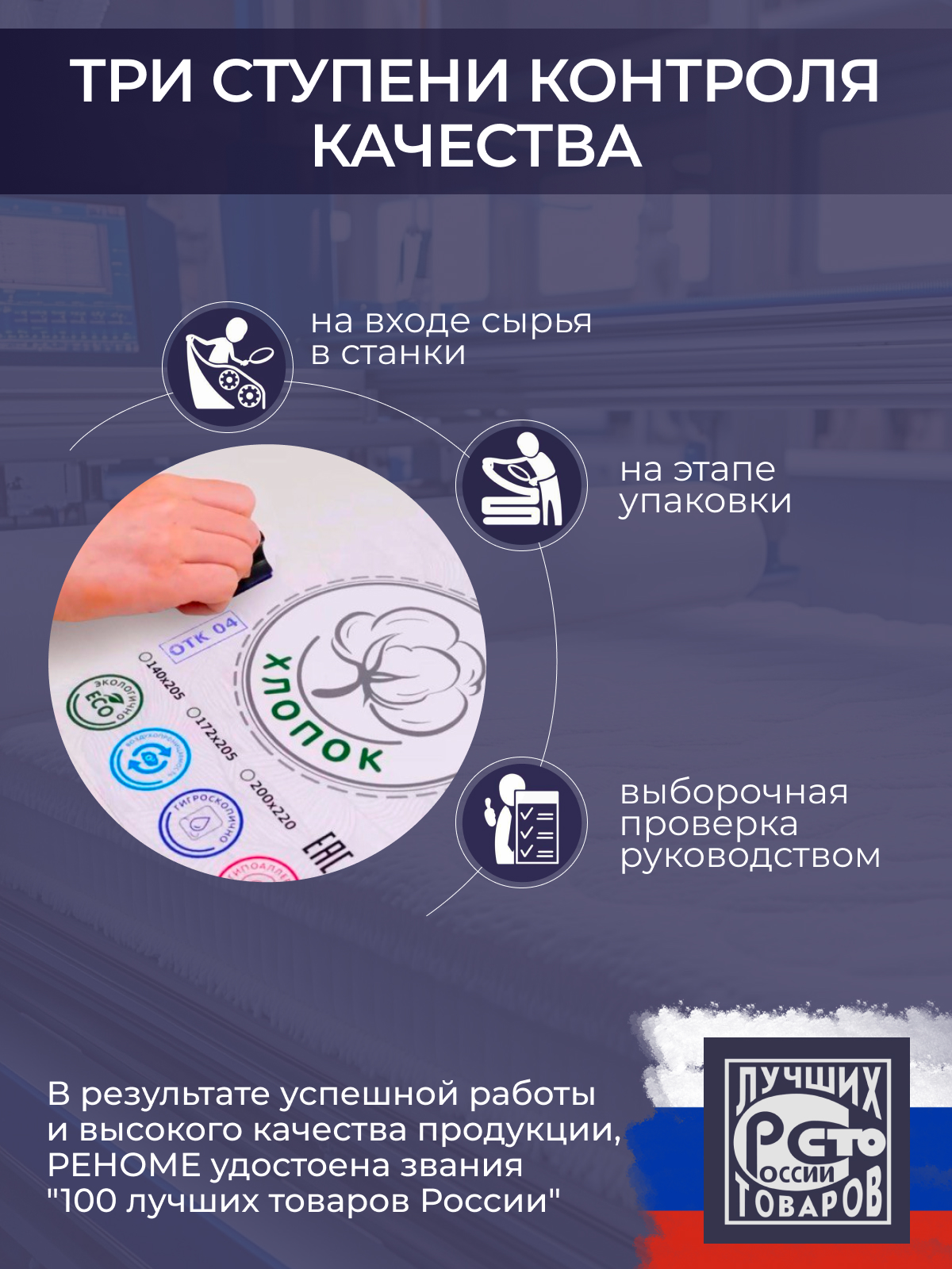 Наматрасник Топпер Реноме