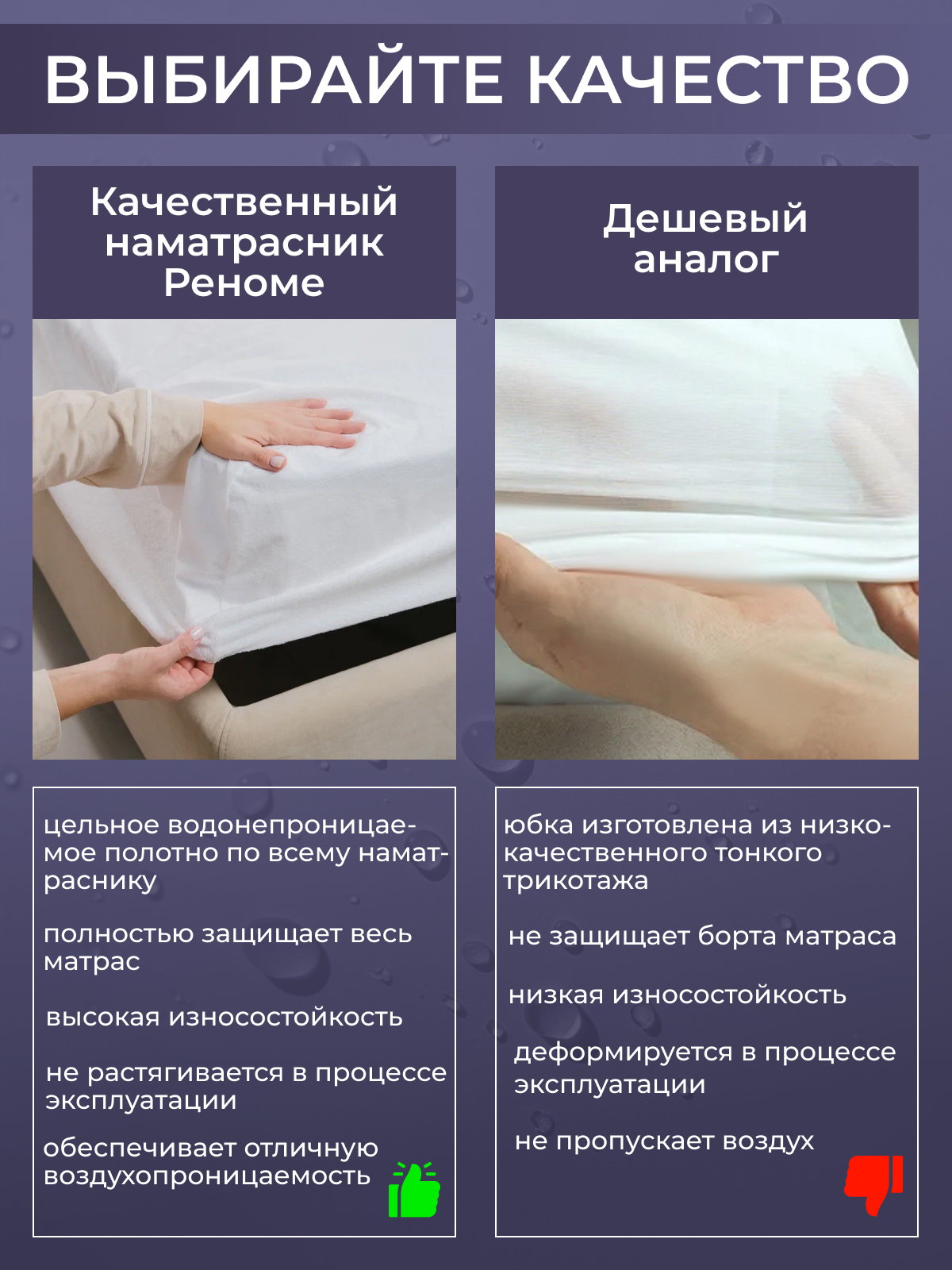 Наматрасник с юбкой водонепроницаемый борт 30см Реноме