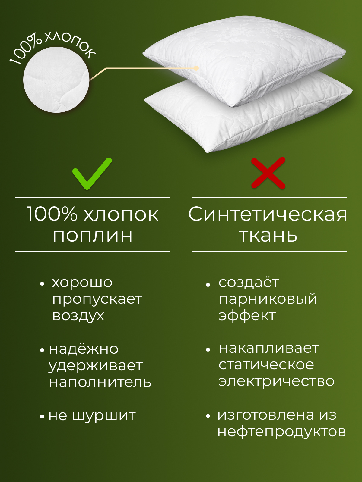 Подушка бамбук, х/ф тк поплин ДВОЙНОЙ ЧЕХОЛ Реноме