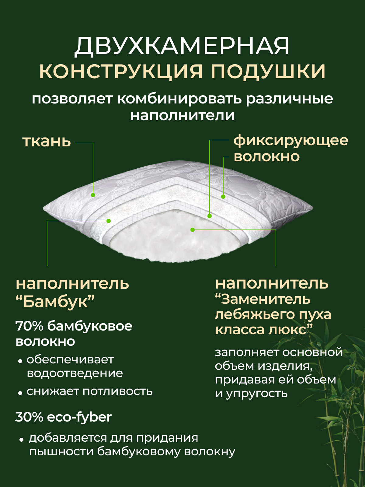 Подушка бамбук, заменитель лебяжьего пуха микрофибра Реноме